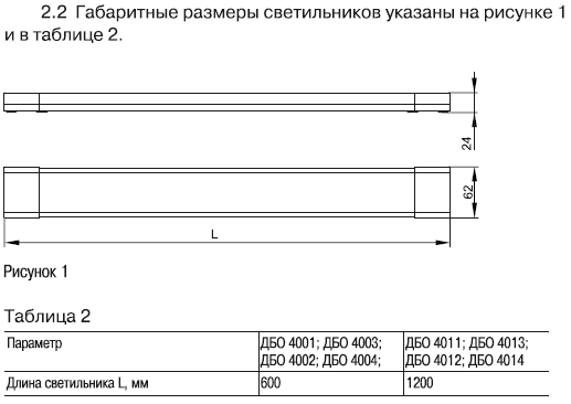 �������. �����